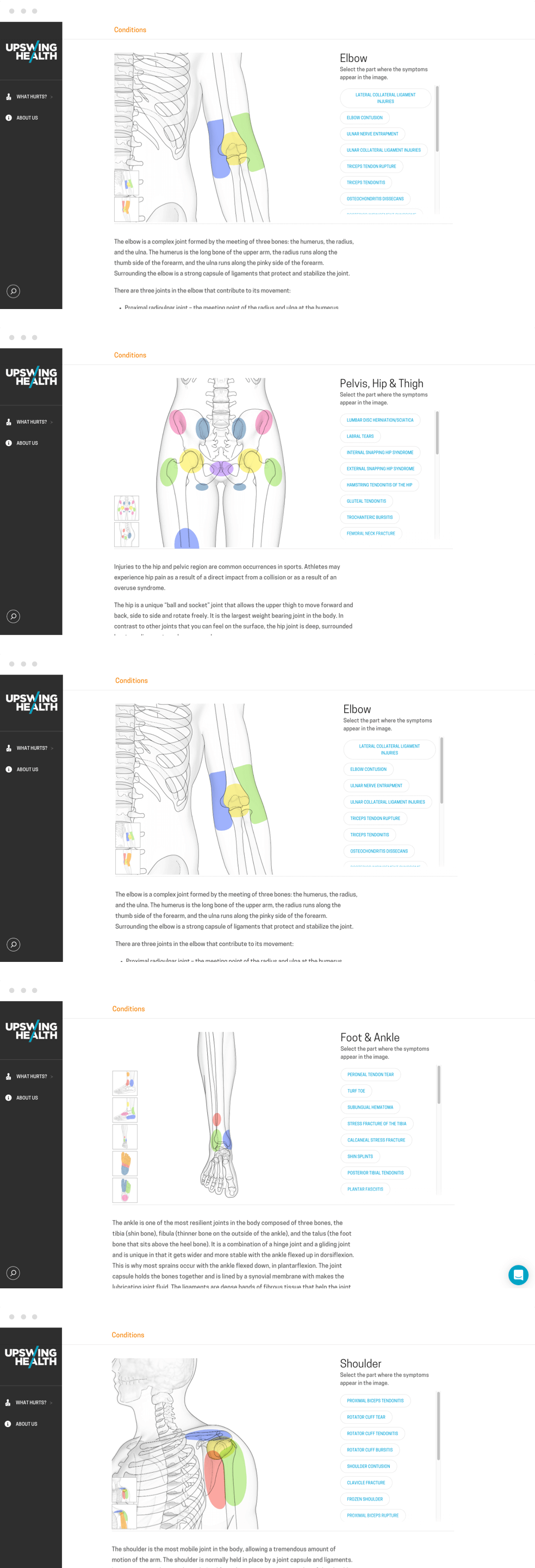 ATTCK case study. Upswing Health body parts pages