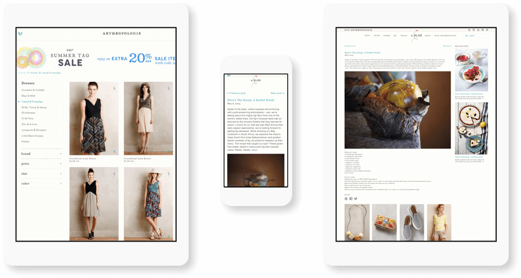 ANTHROPOLOGIE BLOG mobile devices. ATTCK case study